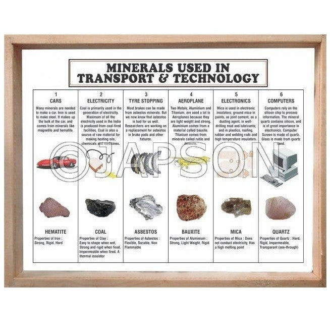 Minerals Used in Transport & Technology, Set of 6 Minerals Used in Transport & Technology, Set of 6